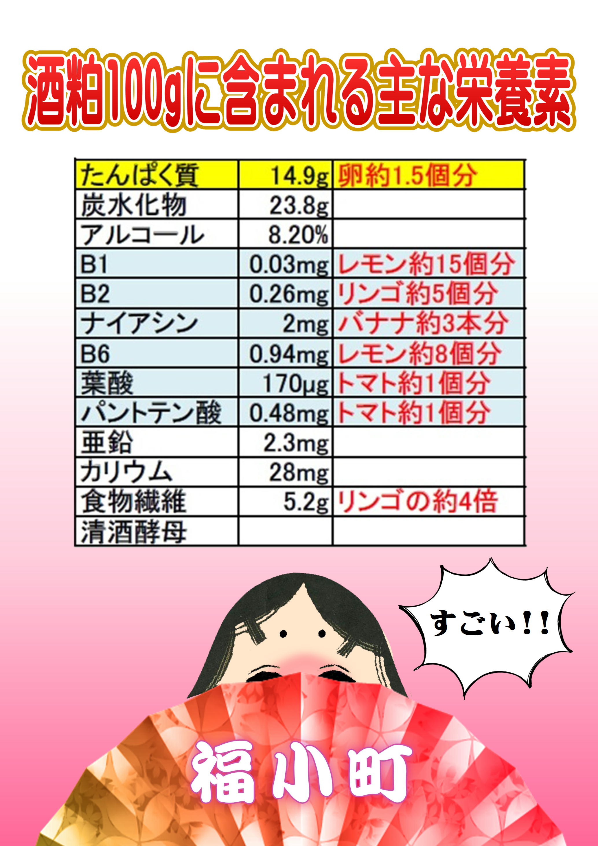 http://www.fukukomachi.com/blog/photo/20210212-2.JPG