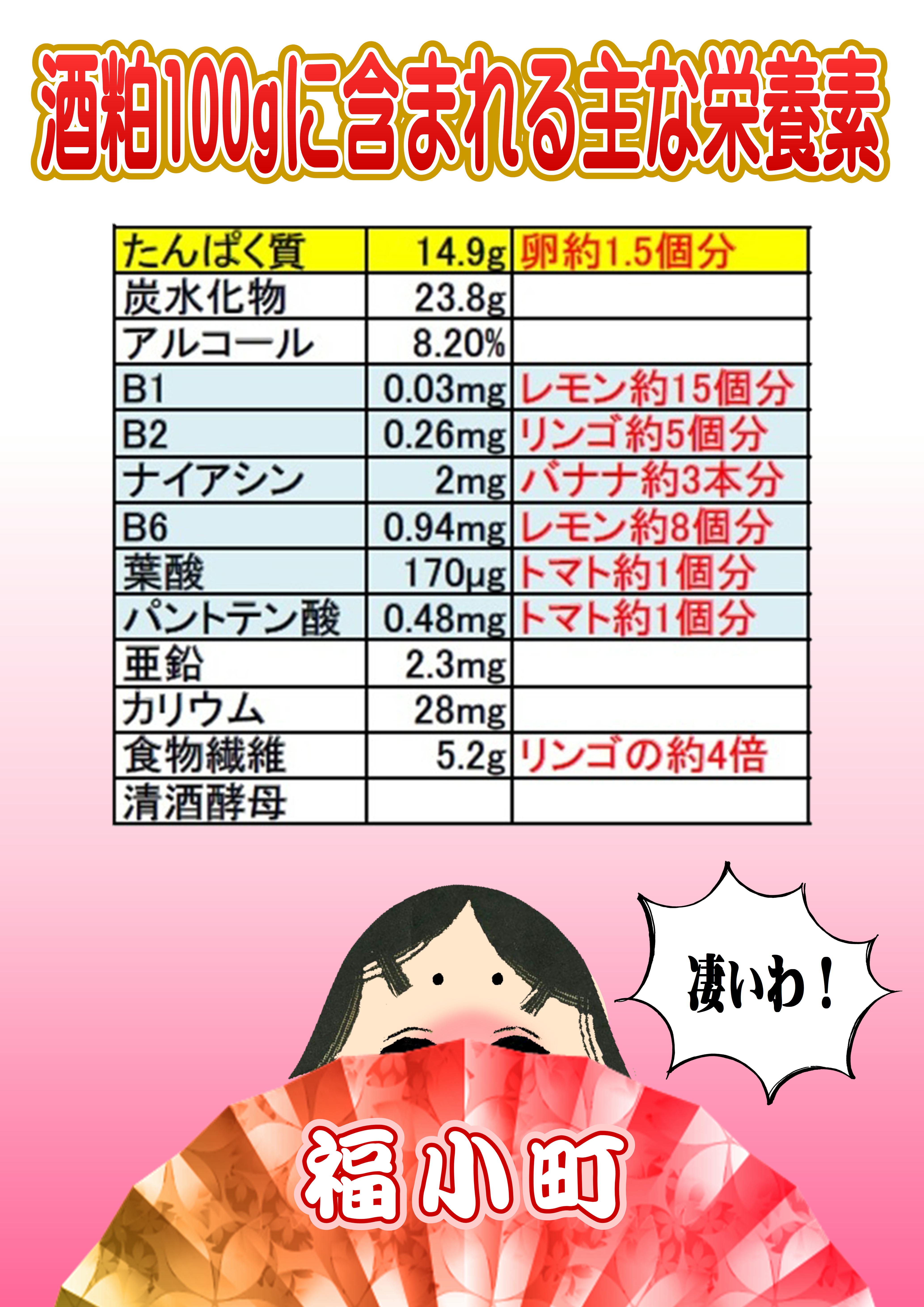 http://www.fukukomachi.com/blog/photo/20210607.JPG